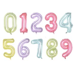 Crystal number balloon